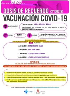 Cartel de vacunación para este martes 4 de enero de 2022
